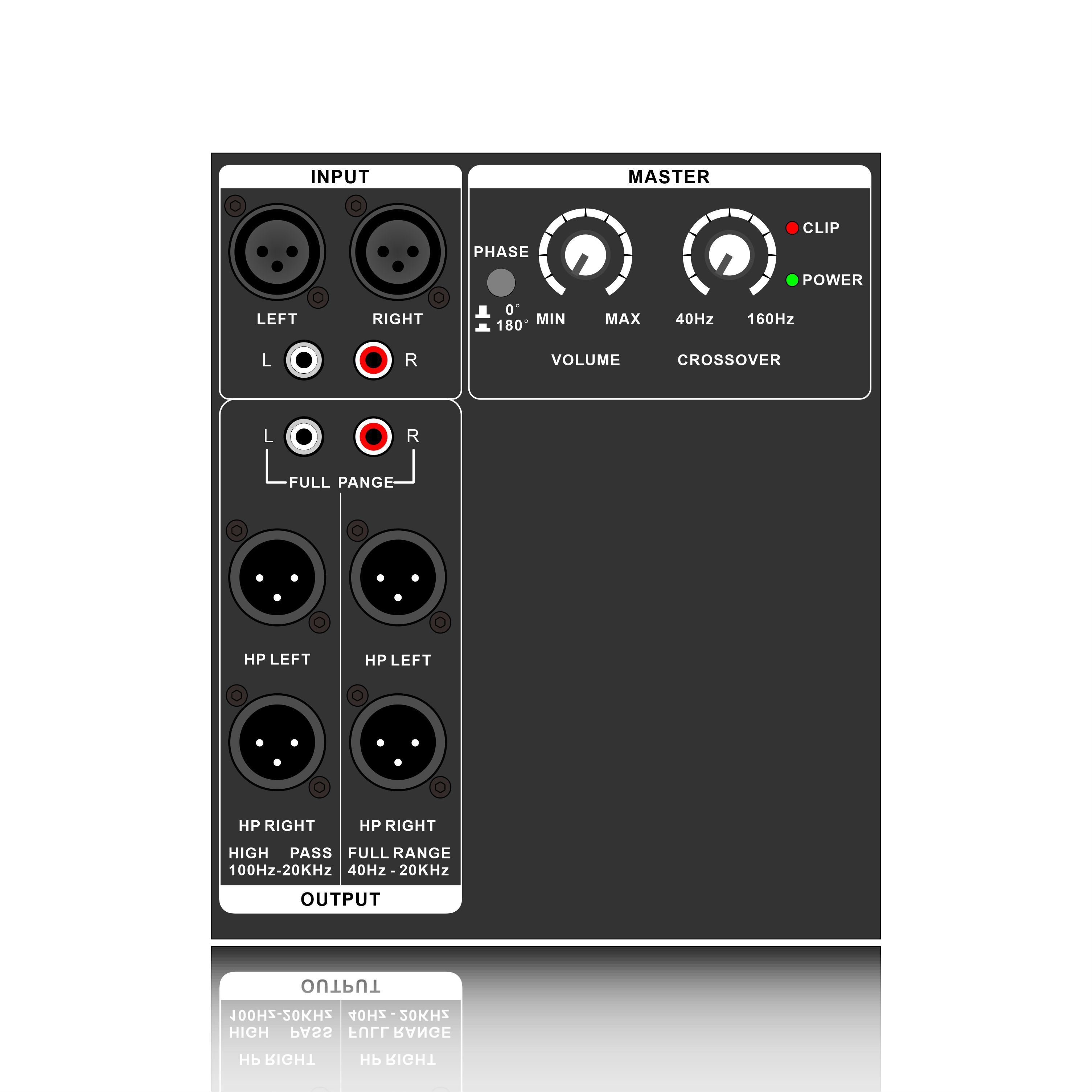 PL28SUB: Full range Output o High Pass Output PA Subwoofer Functional Module