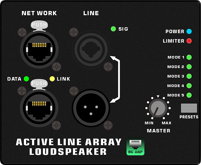HG485-212 Active Line Array System Amplifier na may RJ45 Connectors